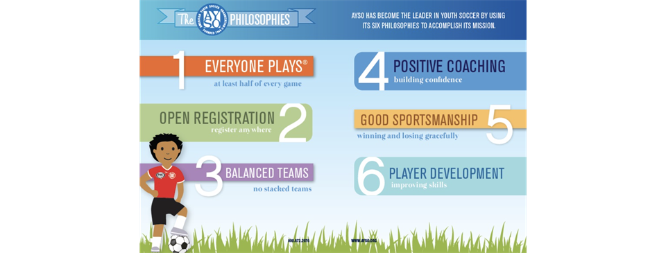 AYSO PHILOSOPHIES